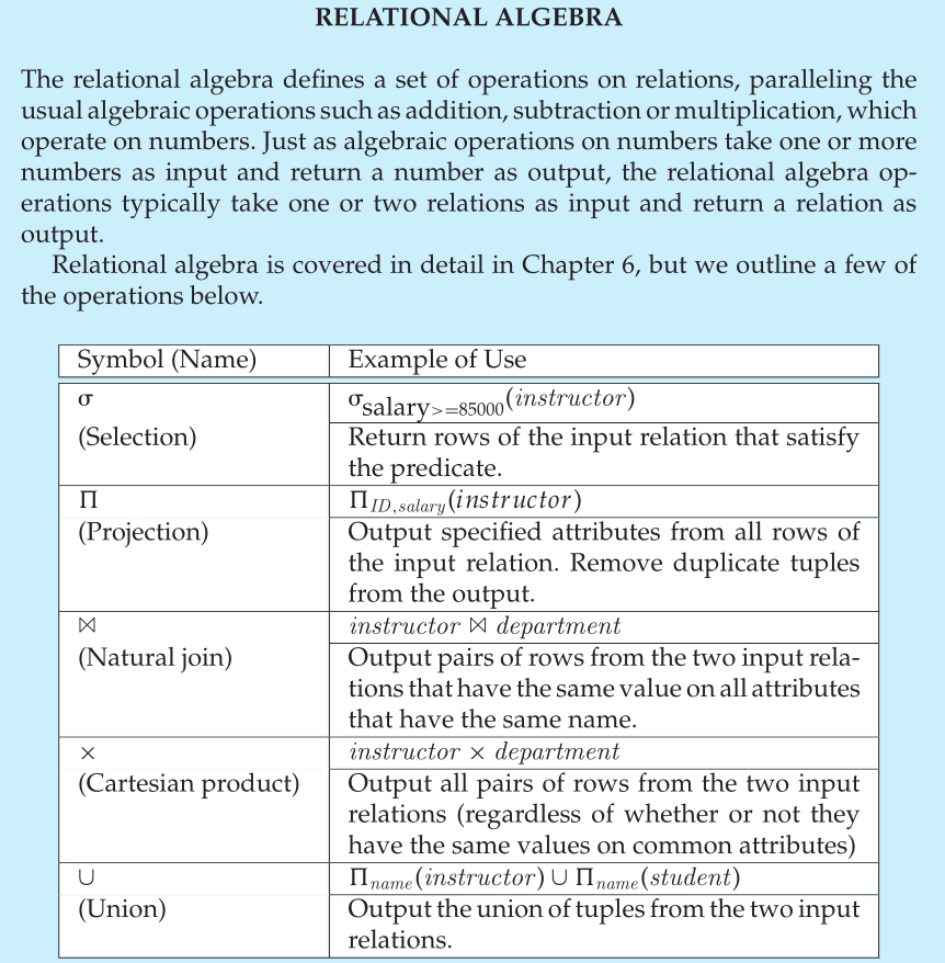 relational algebra