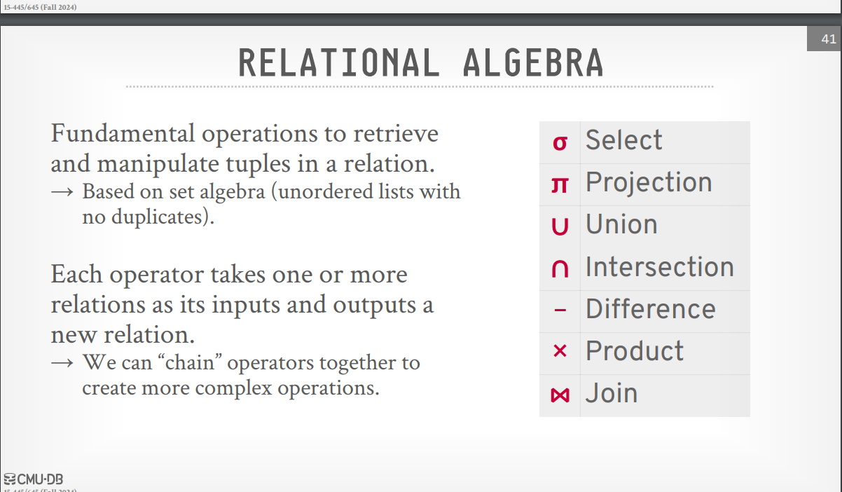 relationalalgebra